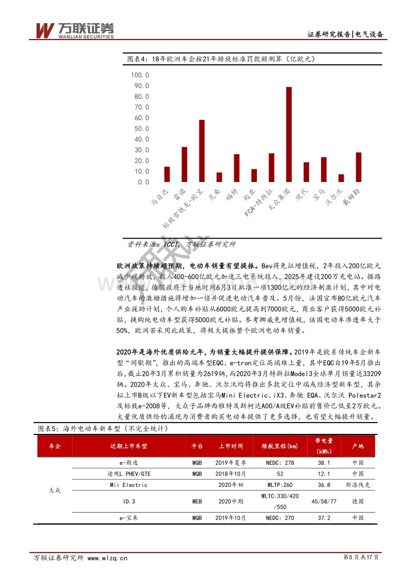 新能源汽车行业中期投资策略报告：海内外共振，拥抱成长.pdf_第5页