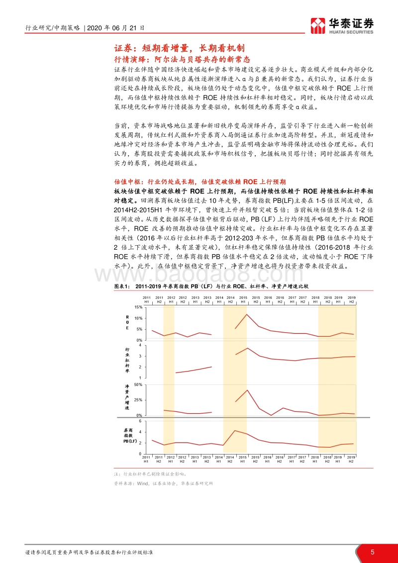 2020年非银行金融行业中期策略：变革赋能，价值领航.pdf_第5页