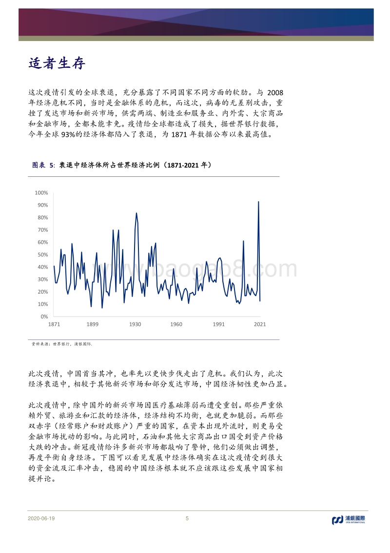 2H20宏观经济展望：后疫情时代的问与思.pdf_第5页