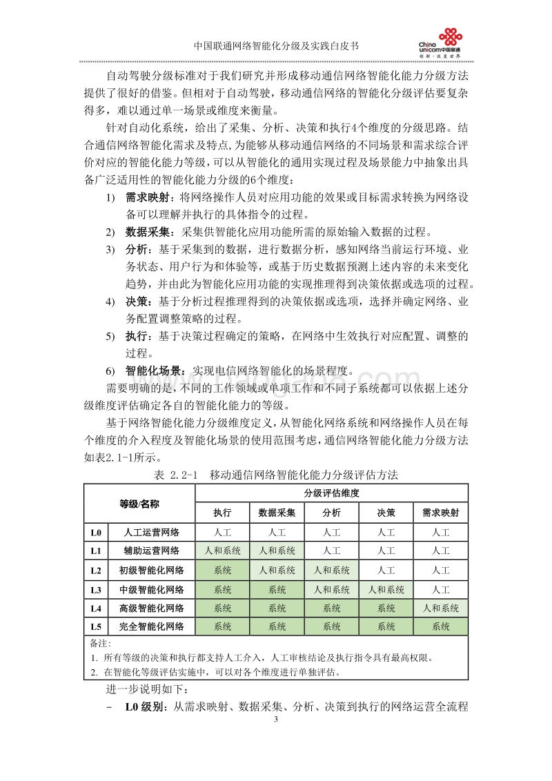 中国联通网络智能化分级及实践白皮书.pdf_第5页