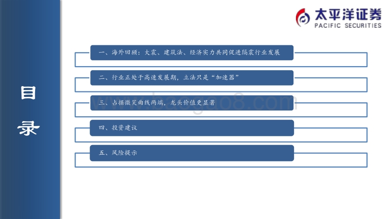 减隔震行业专题研究四：行业正处于高速发展期，立法只是“加速器”.pdf_第2页