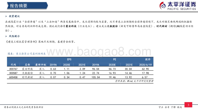 减隔震行业专题研究四：行业正处于高速发展期，立法只是“加速器”.pdf_第4页