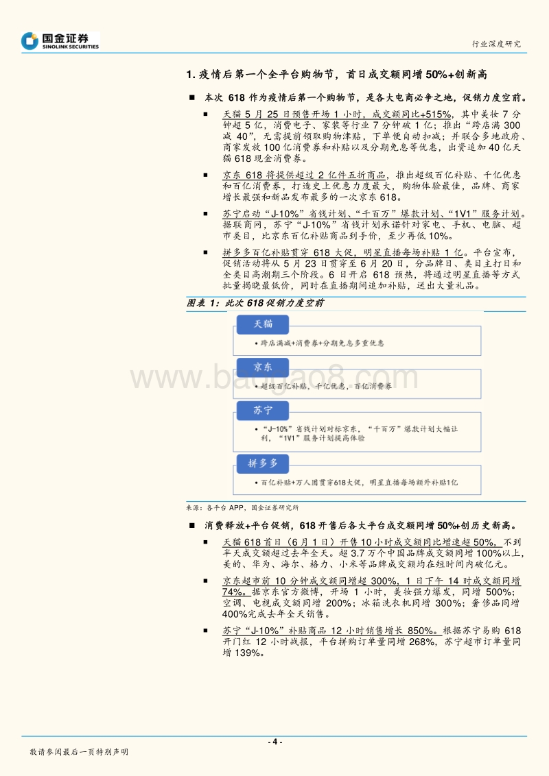 电商行业研究：618秒破亿的背后：玩法复杂化，直播战火燃.pdf_第4页