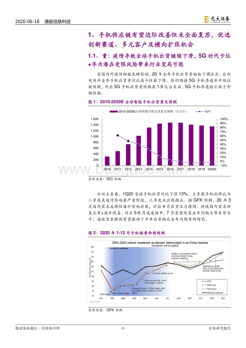 信息科技行业2020年下半年投资策略：手机供应链有望边际改善但未全面复苏，光学仍为最具确定性赛道.pdf_第5页