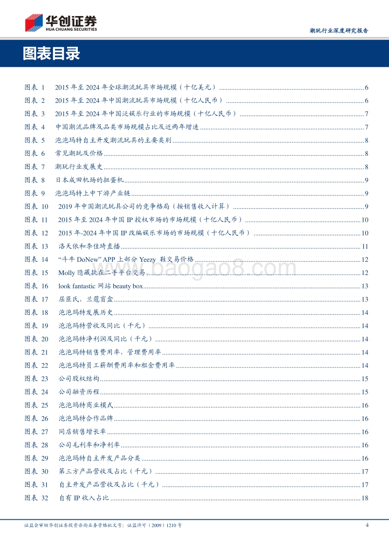 潮玩行业深度研究报告：从泡泡玛特看潮玩零售发展.pdf_第4页