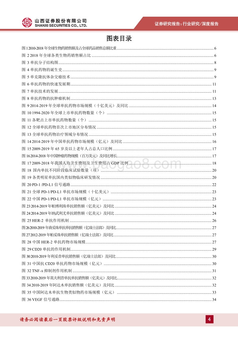 单抗行业深度报告：国产单抗开启上市之路，国内市场将迎来快速发展期.pdf_第4页