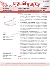 单抗行业深度报告：国产单抗开启上市之路，国内市场将迎来快速发展期.pdf