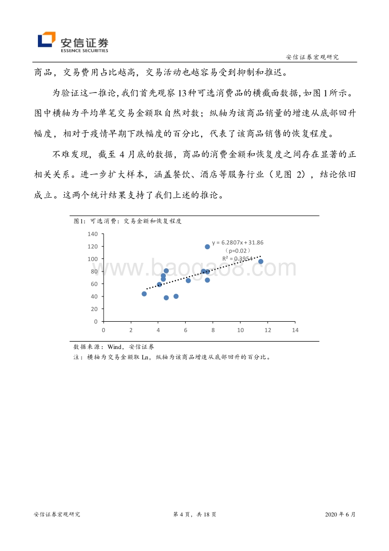 新冠疫情常态化如何影响经济运行1：微观机理、数值估计与政策应对.pdf_第4页