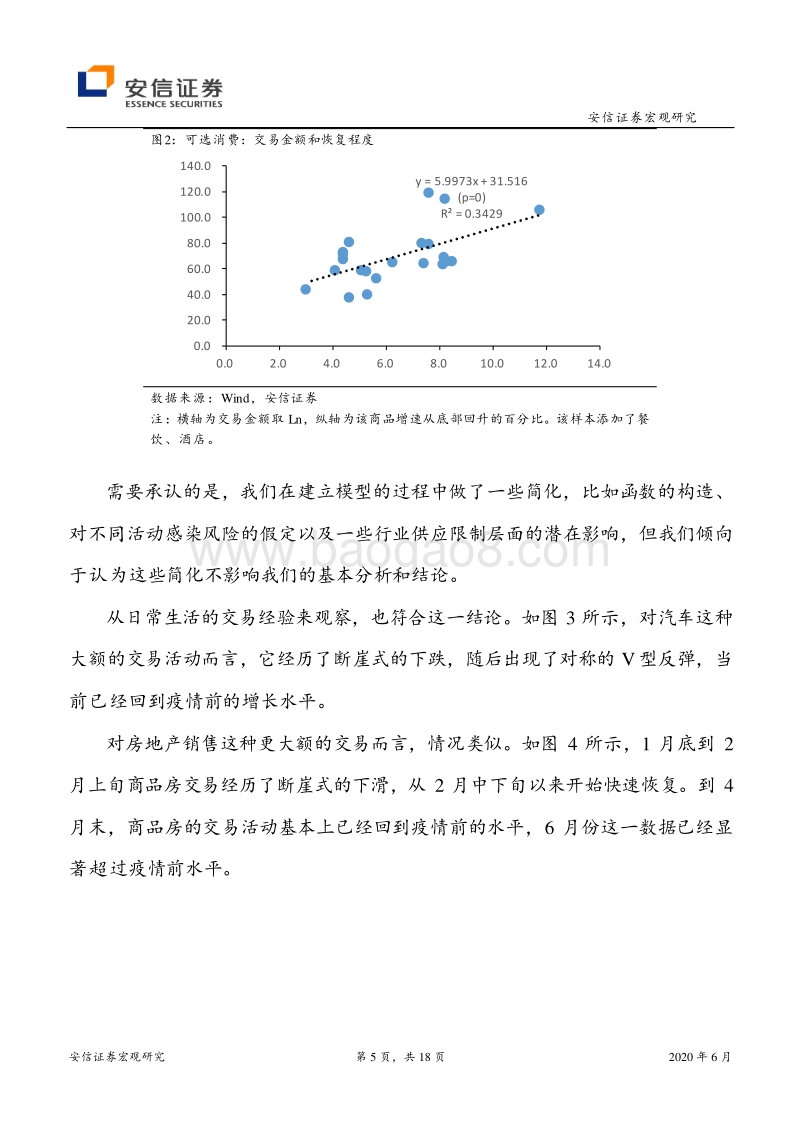 新冠疫情常态化如何影响经济运行1：微观机理、数值估计与政策应对.pdf_第5页