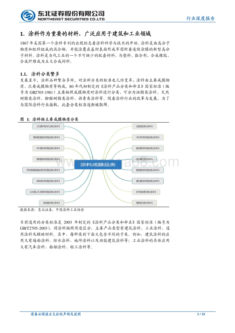 建筑材料行业深度报告：地产投资和“旧改”双驱动，涂料行业加速整合.pdf_第3页