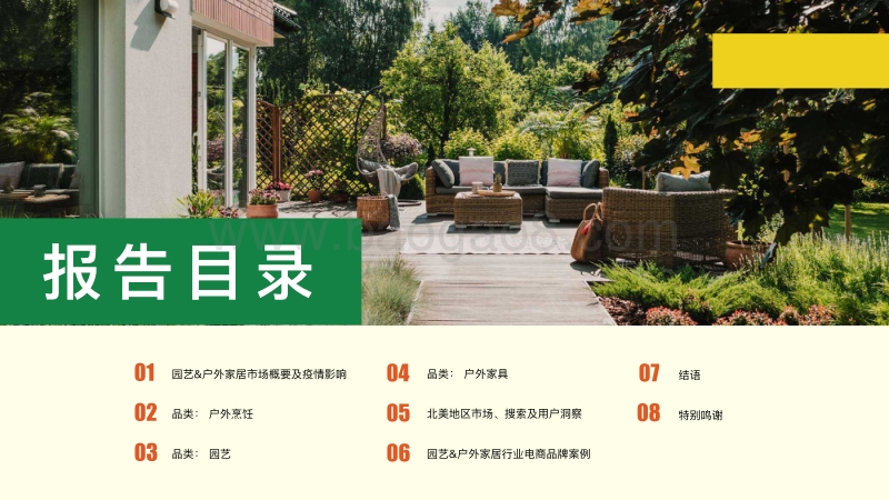 2020全球园艺&户外家居行业电商发展报告.pdf_第3页