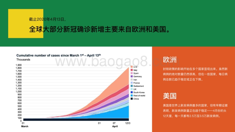 2020全球园艺&户外家居行业电商发展报告.pdf_第5页