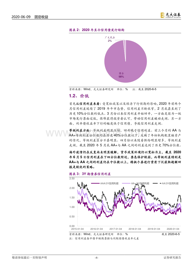 信用债2020年下半年投资策略：那些回不去的高票息时光.pdf_第4页