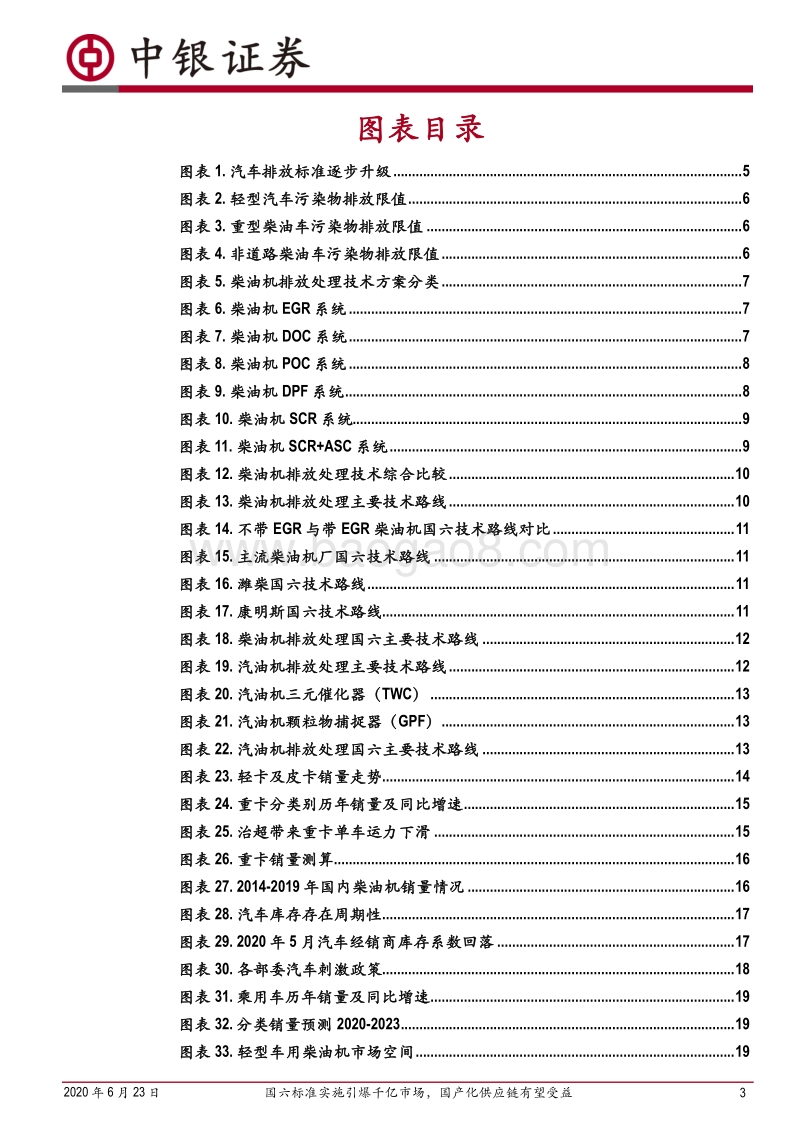 国六排放升级深度报告：国六标准实施引爆千亿市场，国产化供应链有望受益.pdf_第3页