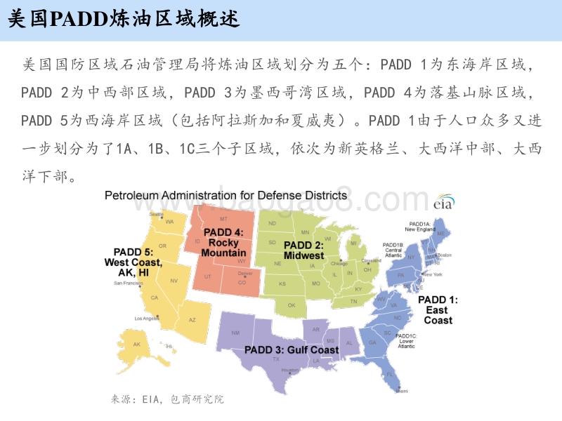 美国炼油区域全景特写.pdf_第3页