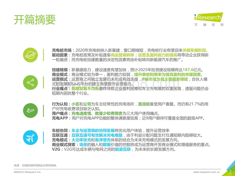 2020年中国公共充电桩行业研究报告.pdf_第2页