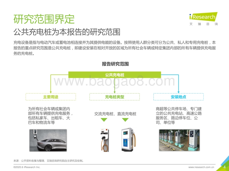 2020年中国公共充电桩行业研究报告.pdf_第4页