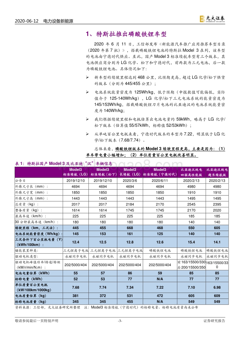 磷酸铁锂跟踪报告之一：Model3铁锂版本亮相，反转逻辑继续演绎.pdf_第3页