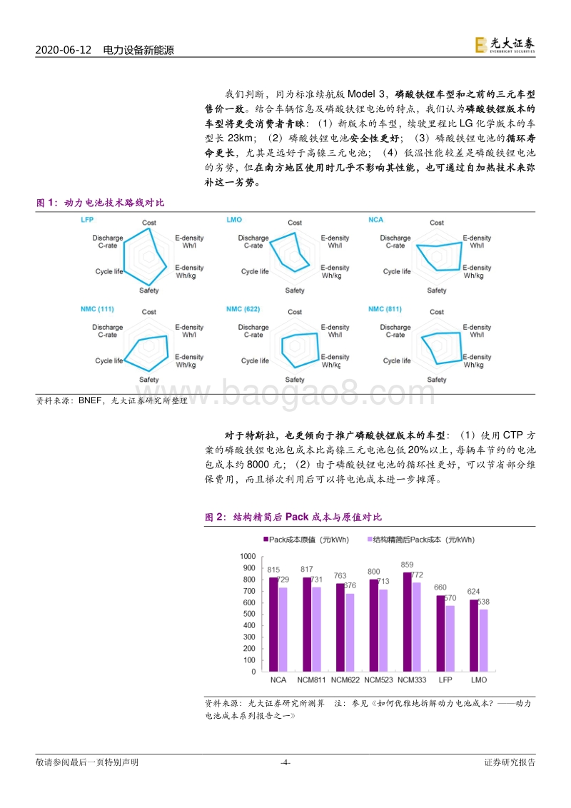 磷酸铁锂跟踪报告之一：Model3铁锂版本亮相，反转逻辑继续演绎.pdf_第4页