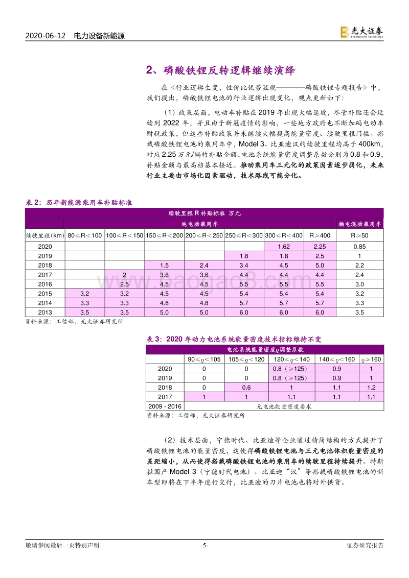 磷酸铁锂跟踪报告之一：Model3铁锂版本亮相，反转逻辑继续演绎.pdf_第5页
