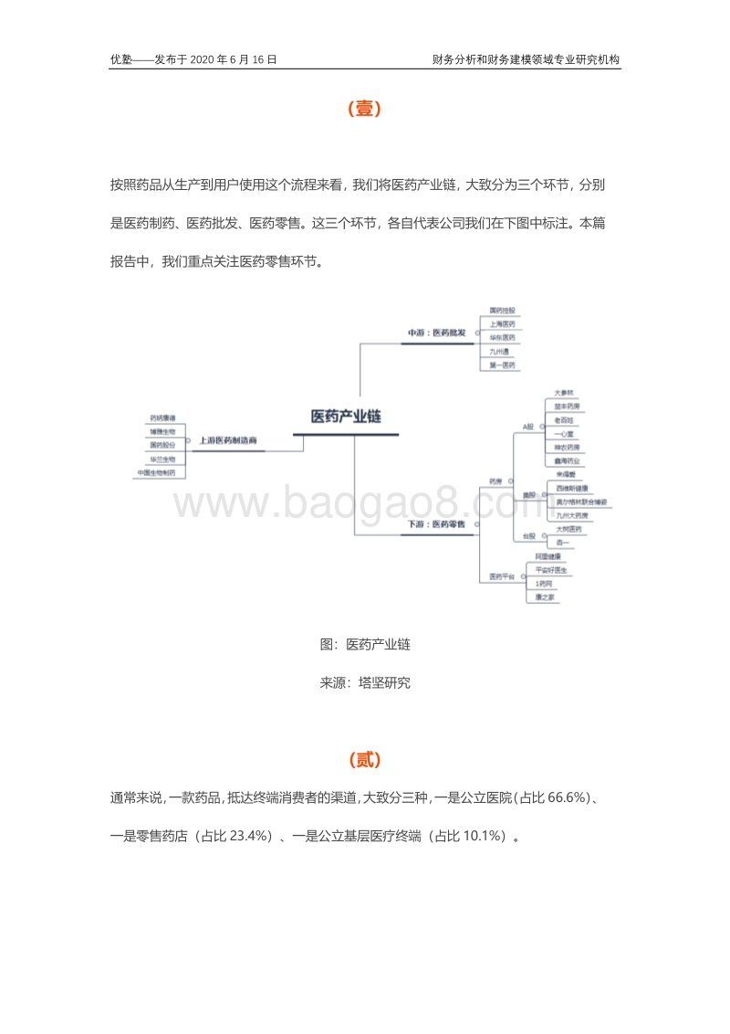 药品零售产业链梳理，未来增长驱动力在哪？.pdf_第4页