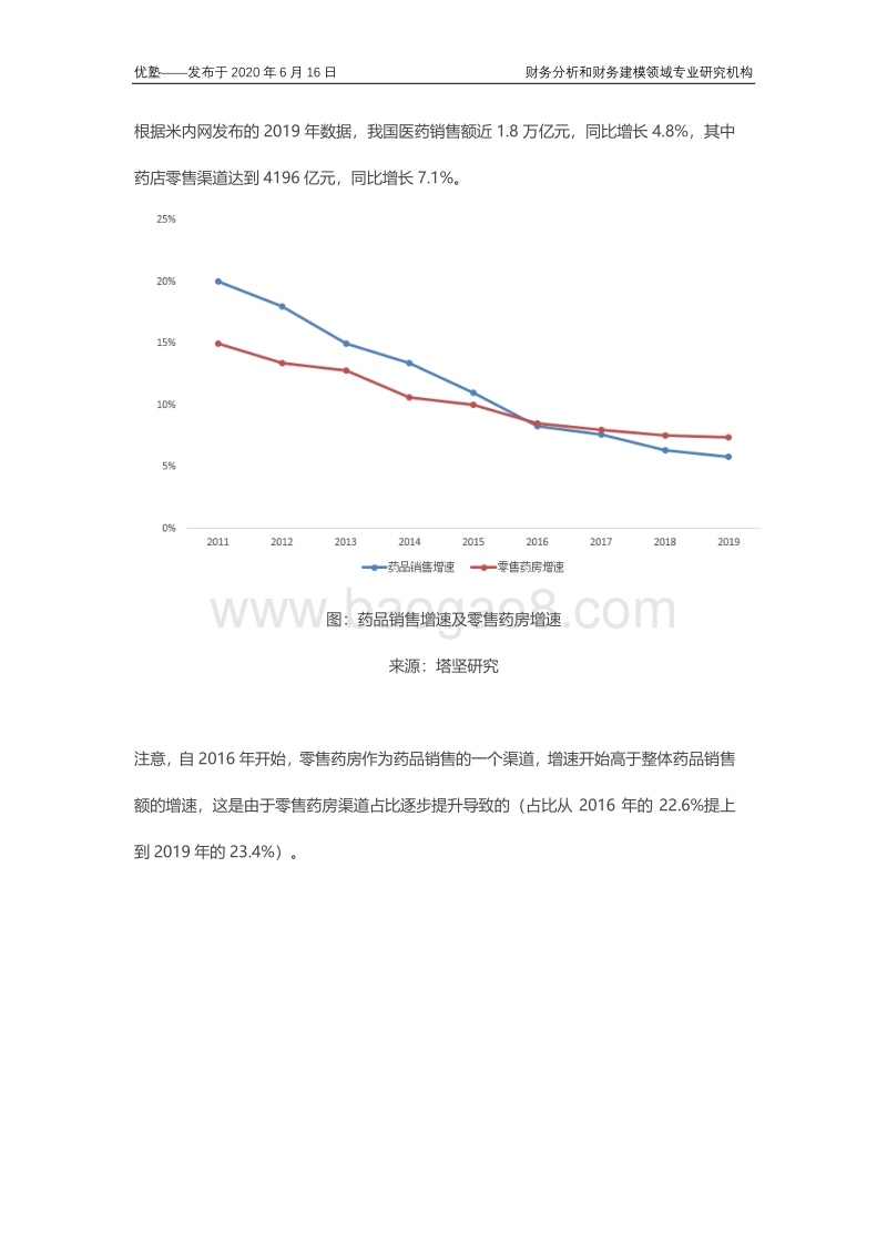 药品零售产业链梳理，未来增长驱动力在哪？.pdf_第5页