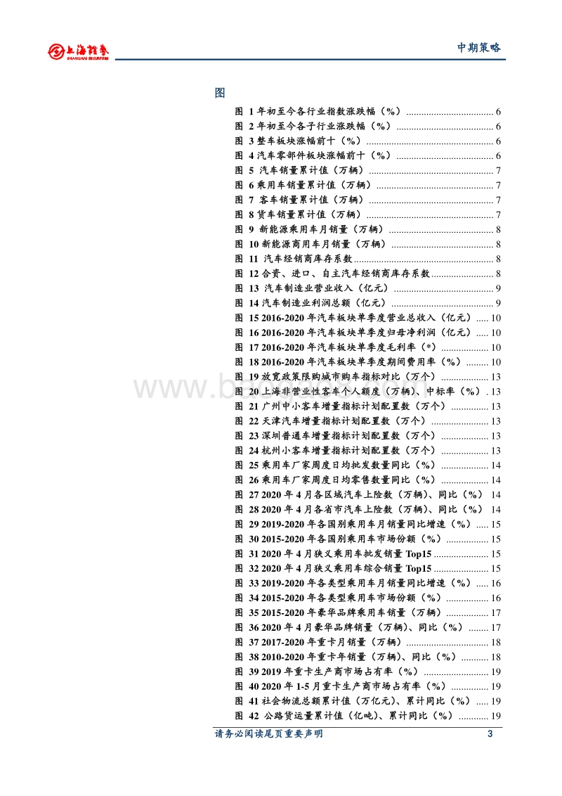 2020年汽车行业中期投资策略：政策驱动行业复苏，聚焦确定性机会.pdf_第3页