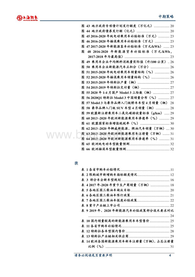 2020年汽车行业中期投资策略：政策驱动行业复苏，聚焦确定性机会.pdf_第4页