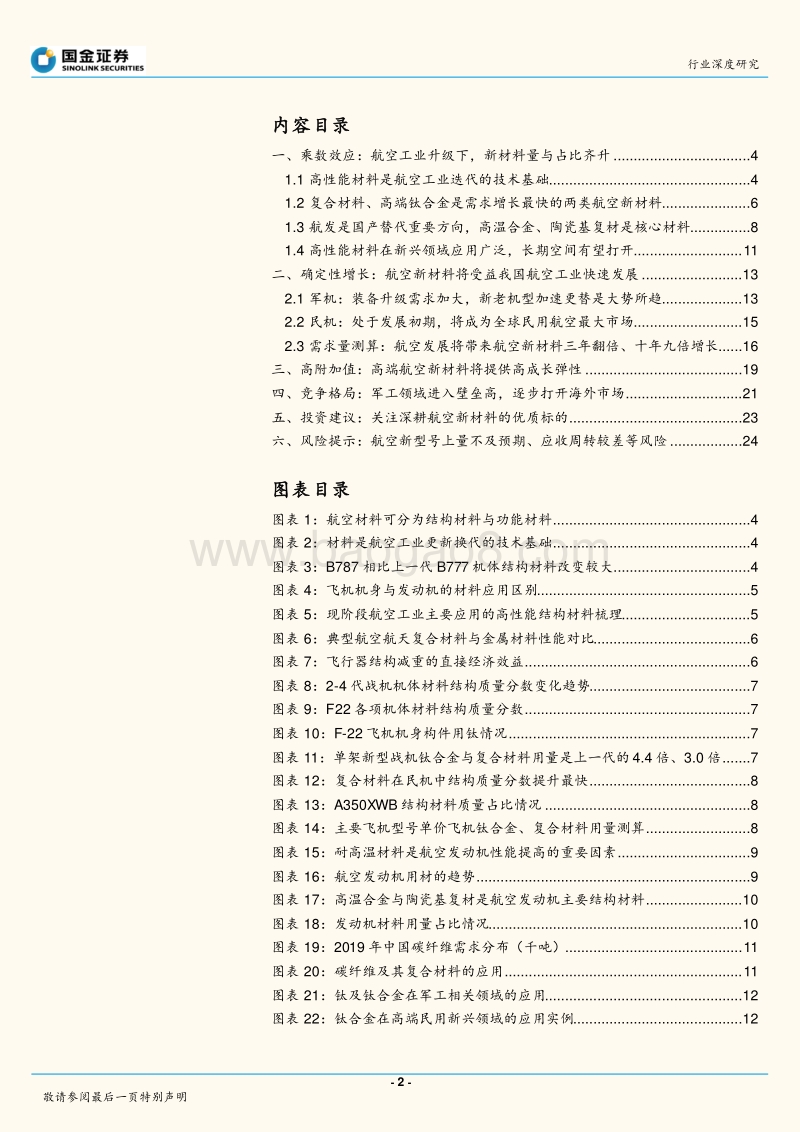 航空新材料：具乘数效应，受益新型号放量行业观点.pdf_第2页