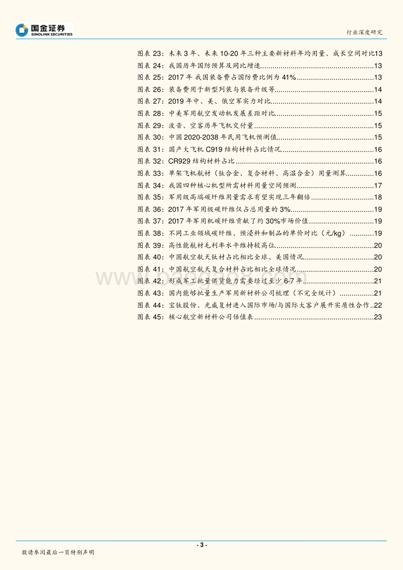 航空新材料：具乘数效应，受益新型号放量行业观点.pdf_第3页