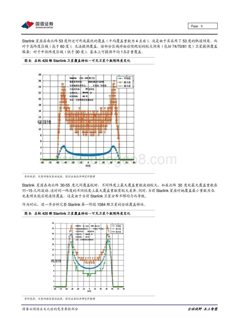 空天互联网观察系列之一：通导融合，从StarLink看北斗与空天互联网将大力发展.pdf_第5页