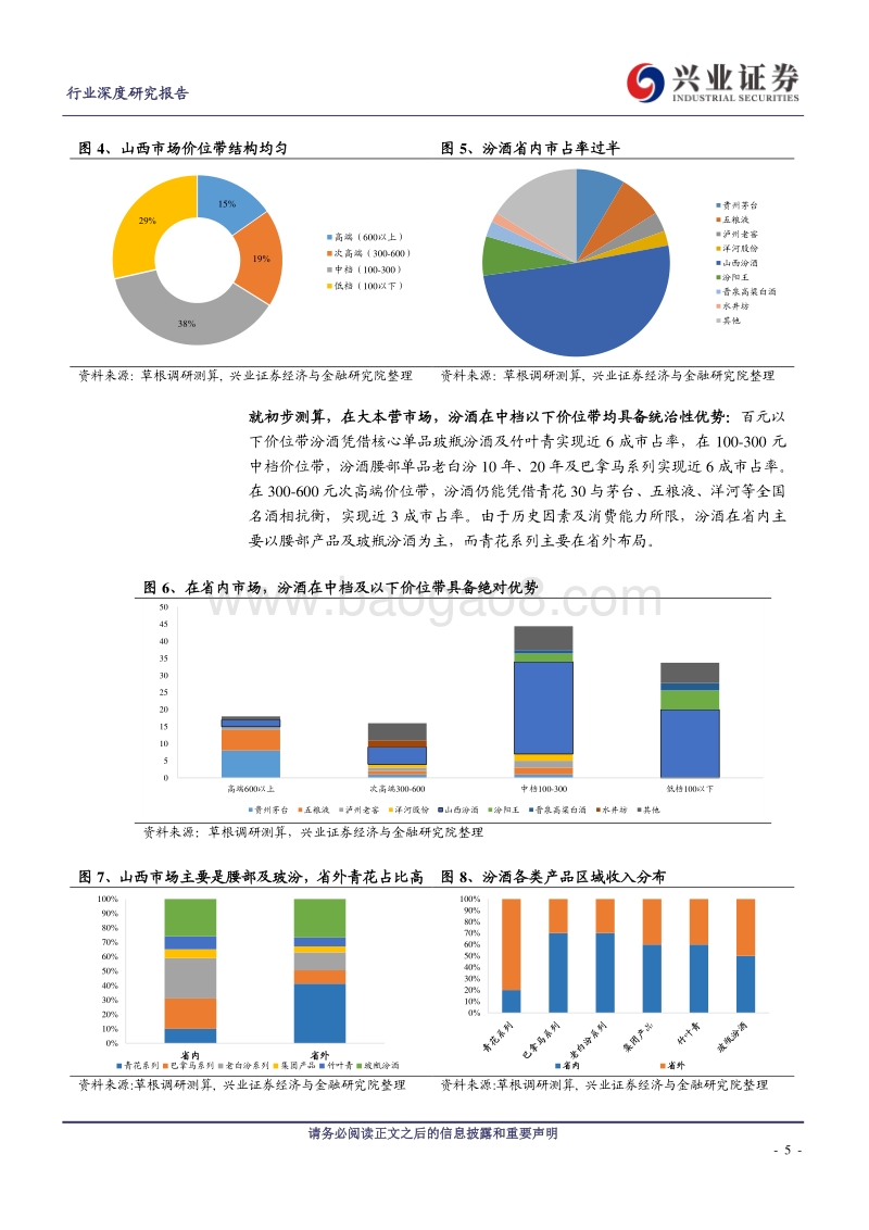 白酒端午专题之山西：省内市场逐步修复，清香龙头蓄势待发.pdf_第5页