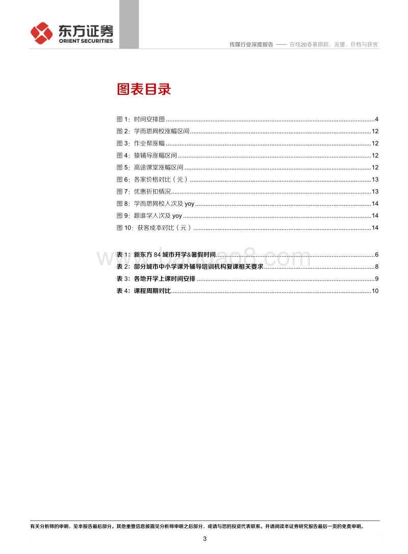 K12在线教育系列报告之四：在线20春暑跟踪，流量、价格与获客(1).pdf_第3页