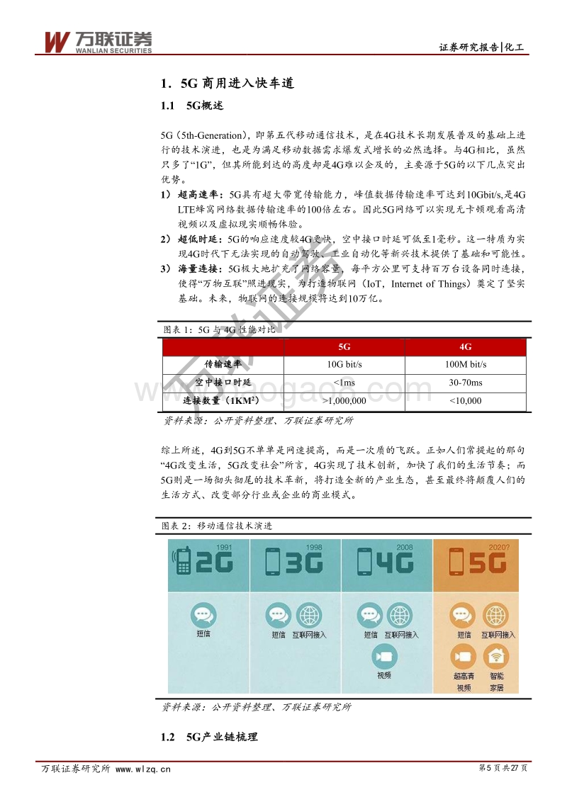化工新材料行业投资策略报告：5G商用带动产业链新材料国产化加速.pdf_第5页