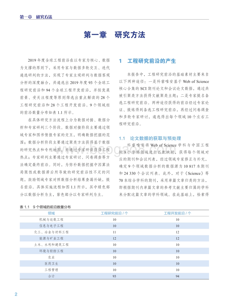 2019全球工程前沿.pdf_第5页