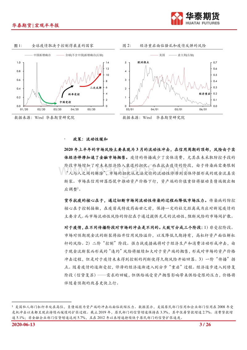 2020年宏观经济半年度更新：展望复苏，但没有新周期.pdf_第3页