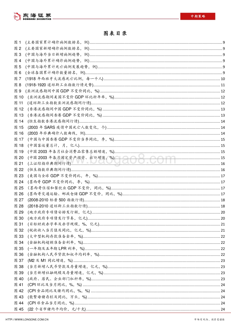 2020年宏观策略中期报告：宽松、恢复与风险.pdf_第4页