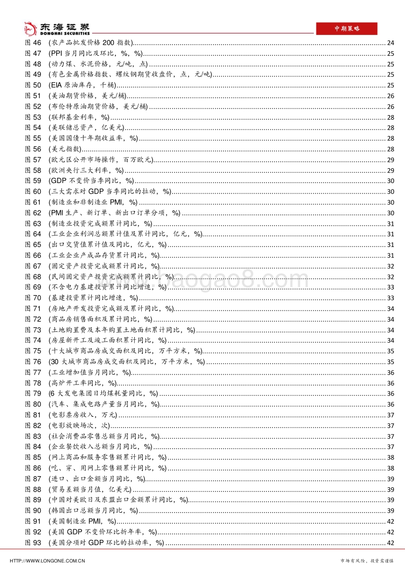 2020年宏观策略中期报告：宽松、恢复与风险.pdf_第5页