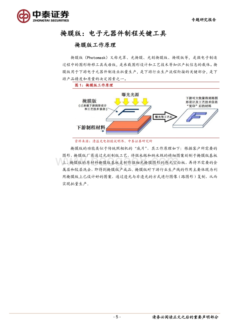 掩膜版：光刻工艺“底片”，国产替代步伐加快.pdf_第5页