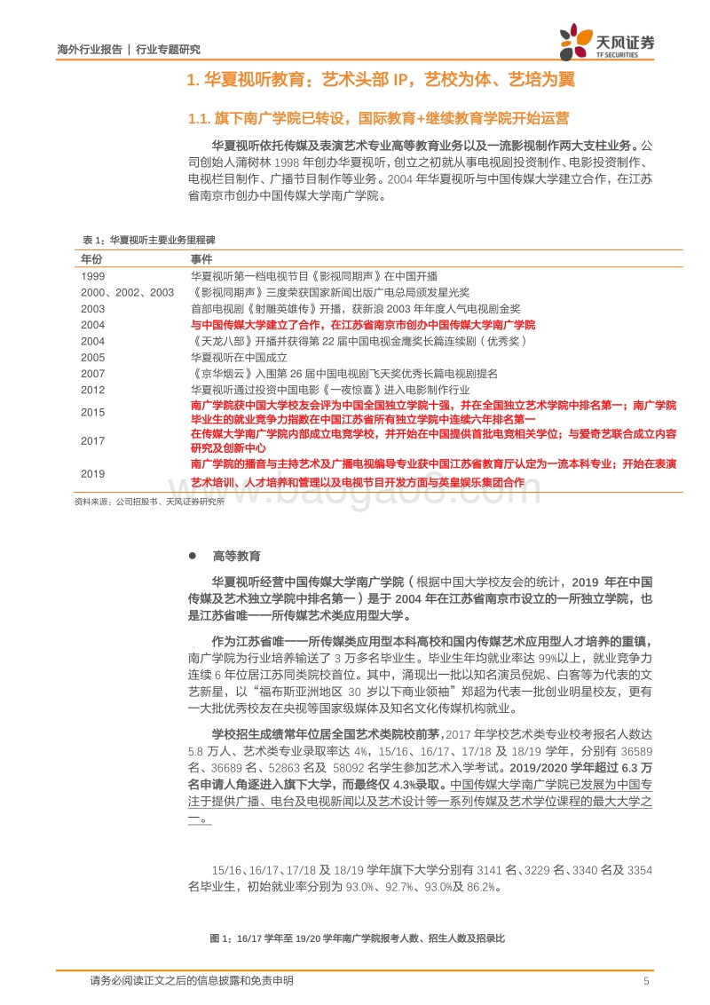 一文看懂华夏视听教育：艺校为体，艺培为翼，打造艺术教育旗舰.pdf_第5页