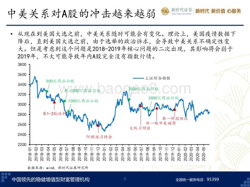 2020年下半年A股投资策略：增量资金已是趋势.pdf_第5页