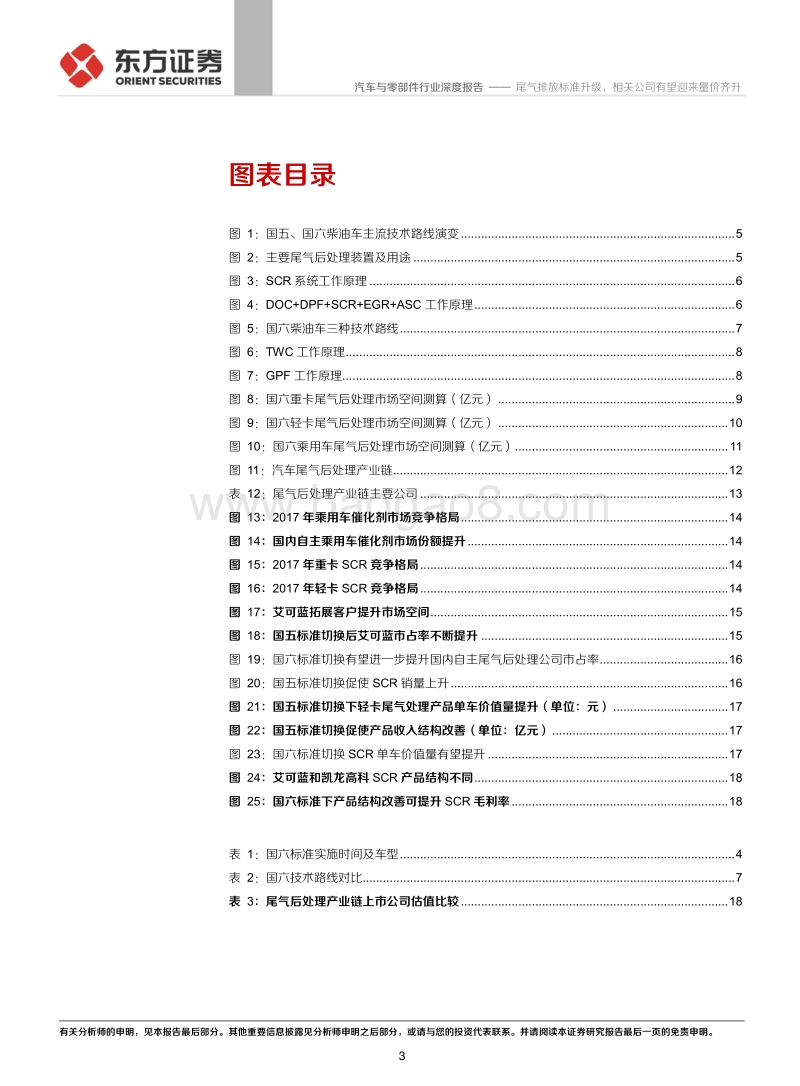 从排放标准国四到国五分析国六升级产业链机会：尾气排放标准升级，相关公司有望迎来量价齐升.pdf_第3页