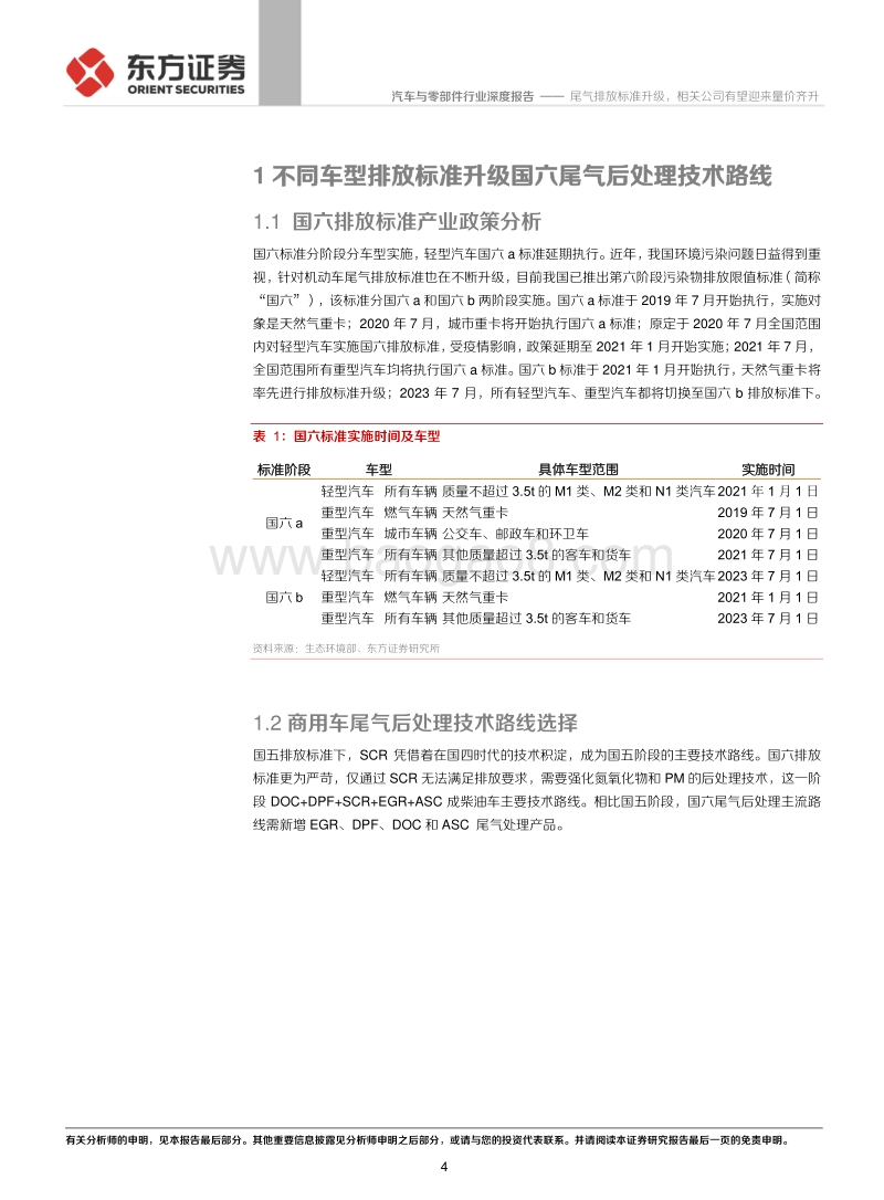 从排放标准国四到国五分析国六升级产业链机会：尾气排放标准升级，相关公司有望迎来量价齐升.pdf_第4页