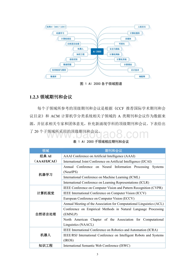 2020人工智能全球最具影响力女性学者报告.pdf_第4页