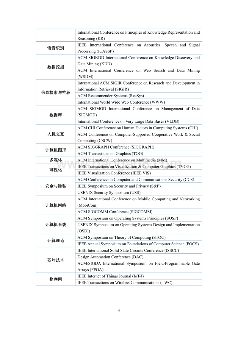 2020人工智能全球最具影响力女性学者报告.pdf_第5页