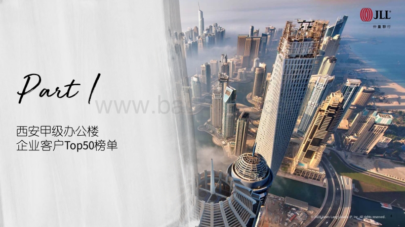 2020西安办公楼市场企业客户Top50报告.pdf_第4页