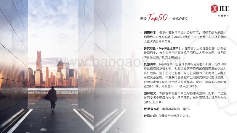 2020西安办公楼市场企业客户Top50报告.pdf_第5页