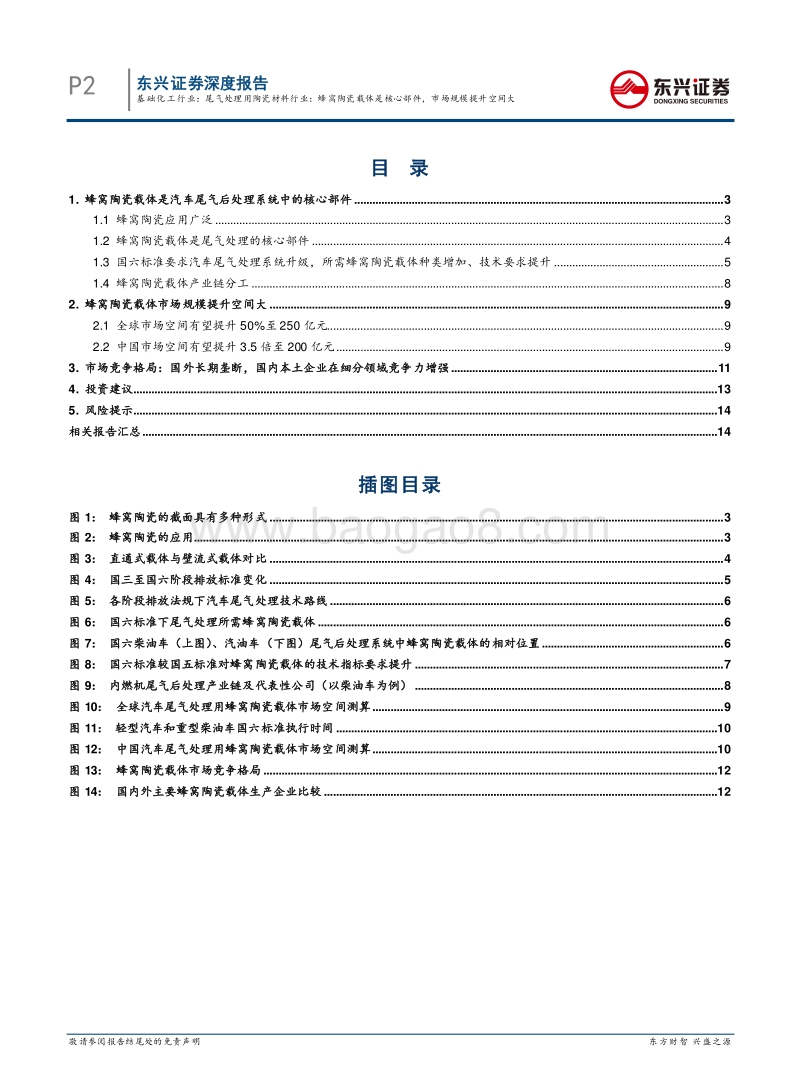 先进陶瓷材料系列研究之三：尾气处理用陶瓷材料行业：蜂窝陶瓷载体是核心部件，市场规模提升空间大.pdf_第2页
