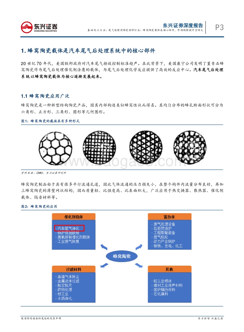 先进陶瓷材料系列研究之三：尾气处理用陶瓷材料行业：蜂窝陶瓷载体是核心部件，市场规模提升空间大.pdf_第3页