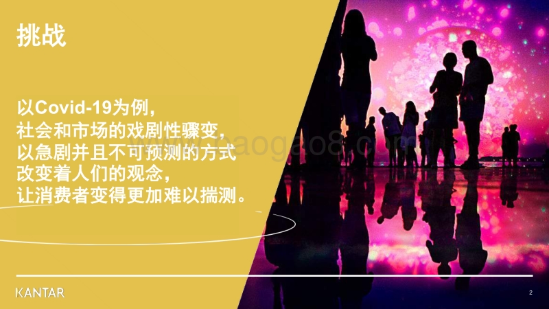 后疫情时代的文化趋势和品牌策略.pdf_第2页